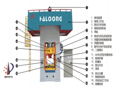 1600T壓磚機(jī)價(jià)格，你想要的都在這里