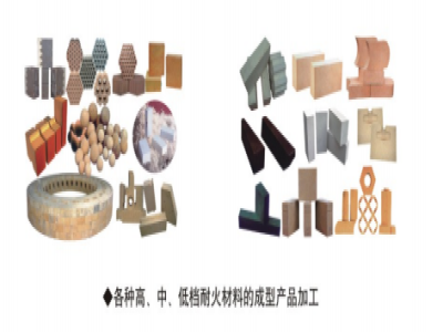 粉末成型技術(shù)應(yīng)用在哪些領(lǐng)域？
